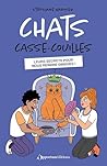 Chats casse-couilles