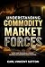 UNDERSTANDING COMMODITY MAR...