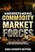 UNDERSTANDING COMMODITY MAR...