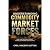 UNDERSTANDING COMMODITY MAR...