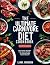The Ultimate Carnivore Diet...