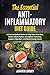 The Essential Anti-Inflamma...