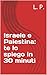 Israele e Palestina: te lo ...