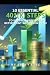 10 Essential 401(k) Steps to Supercharge Your Retirement Savi... by Abbey Lane