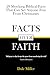Facts Over Faith: 28 Shocki...