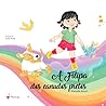 A Filipa dos Canu...