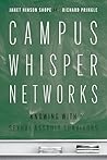 Campus Whisper Ne...