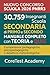 Nuovo Concorso Scuola 2026 PNRR3 by CoreTest Academy