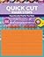 Quick Cut Ruler Stops: Repo...