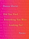 Did You Find Ever...