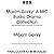 Maxim Gorky: A BBC Radio Drama Collection: Five Full-Cast Productions