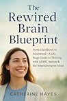 The Rewired Brain...