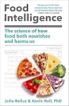 Food Intelligence...