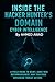 Inside the Hacker Hunter’s Domain Cyber Intelligence by Ahmed Awad Inside the Hacker Hunter’s Domain Cyber Intelligence by Ahmed Awad