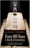 Every 100 Years: ...