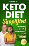 Keto Diet Simplif...