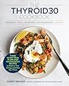 The THYROID30® Co...
