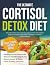 The Ultimate Cortisol Detox...