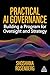 Practical AI Governance: Building a Program for Oversight and Strategy