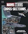 DK Marvel Studios...