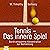Tennis – Das innere Spiel by W. Timothy Gallwey