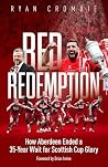 Red Redemption: How Aberdeen Ended a 35-Year Wait for Scottish Cup Glory Red Redemption: How Aberdeen Ended a 35-Year Wait for Scottish Cup Glory