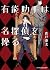 有能助手は名探偵を操る (ハーパーBOOKS+) (J...