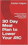 30 Day Meal Plan ...