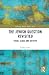 The Jewish Question Revisit...