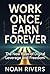 Work Once, Earn Forever: Th...