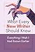 What Every New Writer Should Know: Everything I wish I had know earlier