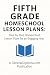 Fifth Grade Homeschool Lesson Plans by Daniel Desmond
