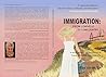Immigration: From...