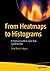 From Heatmaps to Histograms...
