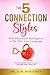 The 5 Connection Styles: Why Emotional Intelligence is the New Love Language