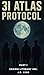 3I Atlas Protocol : Part 1 Dark Side Of The Sun