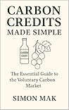 Carbon Credits Ma...