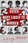 Voted Most Likely...