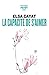 La Capacité de s'aimer