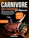 Carnivore Diet Co...