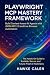 Playwright MCP Mastery Framework by Hawke Calen