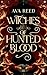Witches of Hunted Blood