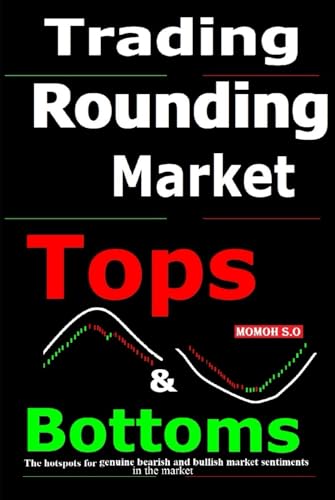 TRADING ROUNDING MARKET TOPS & BOTTOMS: The hotspots for genuine bearish and bullish market sentiments in the market (THE ULTIMATE SECRETS TO TRADING THE MARKETS)