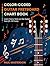 Color-Coded Guitar Fretboar...