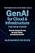 GenAI for Cloud & Infrastru...