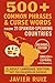 500+ Common Phrases & Curse...