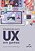 Introdução para UX em games
