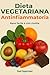 Dieta vegetariana antinfiammatoria by Jad Spenser