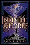 Infinite shores