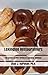 Lexington Restaurateurs by Chas J. Hartman